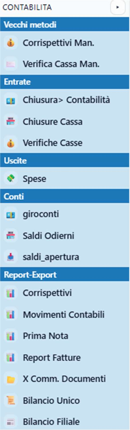 Menu contabilità con corrispettivi, chiusure cassa, spese, giroconti, prima nota, report fatture e bilanci